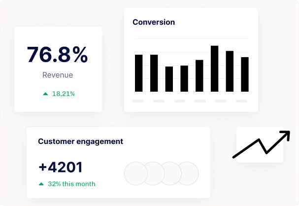 Campaign analytics dashboard